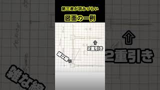 2級建築士設計製図試験 採点ポイント「技能」 製図必勝プロジェクト [upl. by Gregoor]