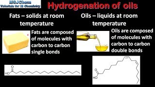 B10 Hydrogenation of oils HL [upl. by Ralat]