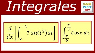 Teorema fundamental del cálculo definición y ejemplos [upl. by Noelc]