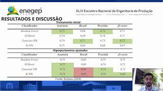 CLASSIFICAÇÃO DA CONFIANÇA NO GOVERNO EM PAÍSES LATINO AMERICANOS UTILIZANDO APRENDIZAGEM DE MÁQUINA [upl. by Blossom402]