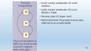 The environment of marketing amp distribution channels HamzaFarooquihf [upl. by Anilem724]