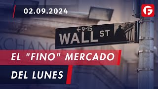 Market Watch El quotfinoquot mercado del lunes [upl. by Dnaltroc]