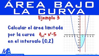 Área bajo la curva  Ejemplo 3 [upl. by Rahab320]