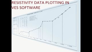 VES Data Plotting video youtube groundwater geology exploration hydrology geophysics [upl. by Franny]