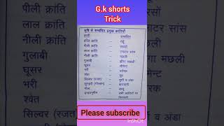 🔥GK Questions GK in Hindi  GK Question and Answer  GK Quiz youtubeshortsshortsviralgk🎯🔥 [upl. by Lethia]