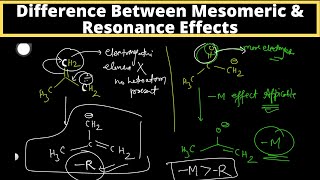 Difference Between Mesomeric amp Resonance Effect  R  R  M  M  GOC  Chemistry Portal [upl. by Annaigroeg]