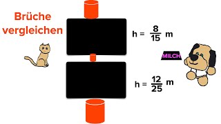 Brüche mit unterschiedlichem Zähler und Nenner vergleichen brüche mathe zahlen [upl. by Eeuqram]