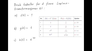 Hvordan finner vi Laplacetransformasjonen [upl. by Aroled]