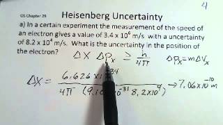 Heisenberg Uncertainy Principle Examples [upl. by Llirpa240]