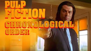 All 9 Quentin Tarantino Films Ranked w Once Upon a Time in Hollywood [upl. by Tor]