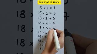 Table of 18 trick  18 ka table kaise learn kare table mathstable shorts education [upl. by Pliner841]