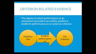 Validity in Classroom Assessment [upl. by Loar825]