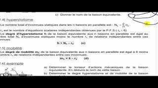 liaison équivalente 4liaison en  hyperstatisme et mobilité [upl. by Bigod]