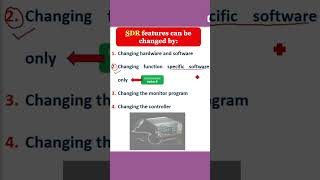 How Software Defined Radio features be changed softwaredefinedradio SDRMCQ in HINDIURDU [upl. by Mckee86]