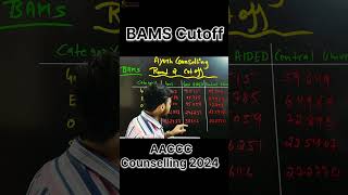 Cutoff BAMS  Ayush Counselling 2024  neet shorts [upl. by Tiffa679]