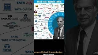 Leading with kindness inspiring with vision – Ratan Tata a true icon of humility and success [upl. by Aiyot]