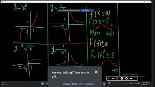 Session 2  Math 0 [upl. by Ruddy83]