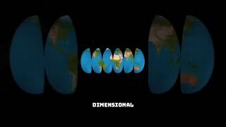 The Mercator Projection [upl. by Bren]