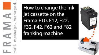 Changing of Ink Jet Cassette on Franking Machines [upl. by Baelbeer768]