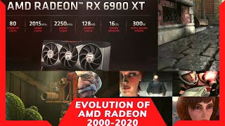 Evolution of AMD Radeon Graphic Cards 20002020 [upl. by Derna267]