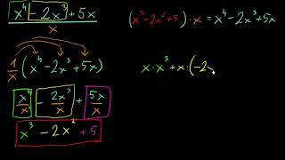 Dzielenie wielomianów przez x bez reszty [upl. by Suoivart]