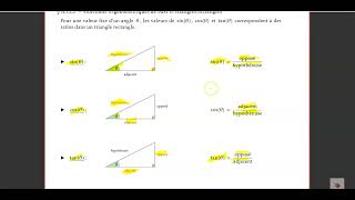 A12 Les Fonctions Trigonométriques et Leurs Réciproques [upl. by Reuben842]