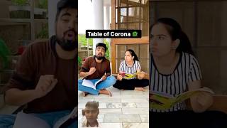 Corona ka table😂 funny fun comedy ytshorts coronavirus dushyanthukreja [upl. by Shargel]