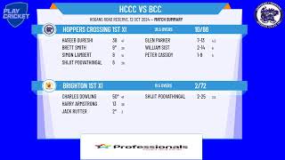 Hoppers Crossing 1st XI v Brighton 1st XI [upl. by Kiley]