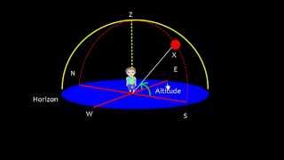 Clestial Navigation  Latitude by meridian Alt part 1 [upl. by Wexler]