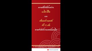 ความสัมพันธ์ระหว่างนาฬิกาชีวิตและเส้นลมปราณหลัก12เส้นตามศาสตร์การแพทย์แผนจีน นาฬิกาชีวิต [upl. by Niwhsa]