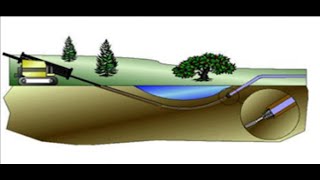 Horizontal Directional Drilling HDD [upl. by Thora2]