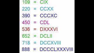 Episode 3  Learning Roman Numerals [upl. by Aleac]