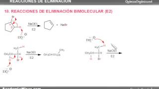 Eliminación bimolecular E2 [upl. by Ocirema838]