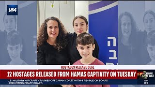 Recently released hostages Erez and Sahar Kalderon start to recover from trauma [upl. by Owain]