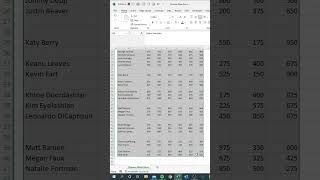 Remove Blank Rows in Excel [upl. by Isyed427]