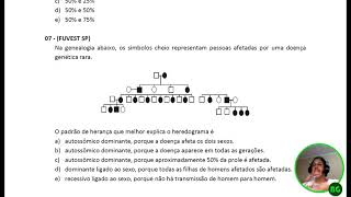 Questão de Genética  Heredograma FUVEST SP [upl. by Haldes]