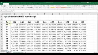 Rozkład normalny [upl. by Ziegler]