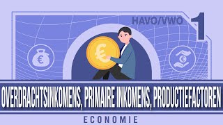 Overdrachtsinkomens primaire inkomens productiefactoren [upl. by Tyrone]