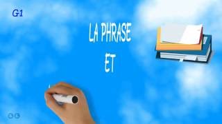 G1  La phrase et les signes de ponctuation CE2 [upl. by Coco641]