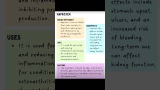 Common Analgesic Medications  YT Shorts analgesics drpharma shortvideo [upl. by Arraeit]