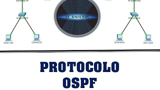 OSPF protocolo [upl. by Bigod31]