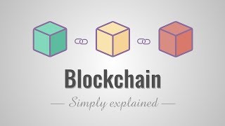 How does a blockchain work  Simply Explained [upl. by Nossah]