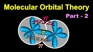 Molecular Orbital Theory  2 🔴 Types of Orbital Bond Order Magnetism 🔴 for Class 11 in HINDI [upl. by Blane829]