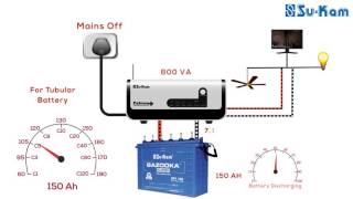 How to understand Battery Capacity and Ratings in Tubular LA and SMF Batteries [upl. by Blodgett]