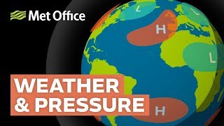 How does atmospheric pressure affect weather [upl. by Aronal]