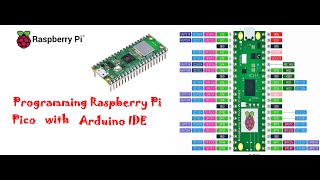 Programming Raspberry Pi Pico with Arduino IDE [upl. by Yesnik]