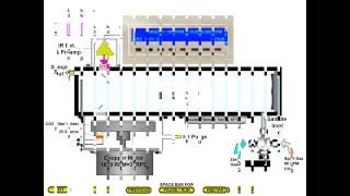 CO2 Trace Analyzer [upl. by Alomeda]