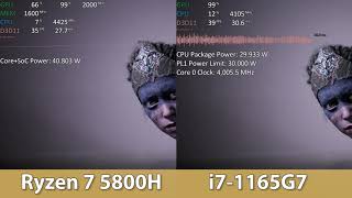 AMD Ryzen 7 5800H vs Intel i71165G7 [upl. by Sibell984]