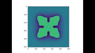 Dendrite Growth Solidification Equiaxed Additive Manufacturing additivemanufacturing dendritic [upl. by Eener]