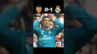 Valencia vs Real Madrid  Ronaldo scored 2 goals and became the best player ronaldo shorts soccer [upl. by Sueaddaht]